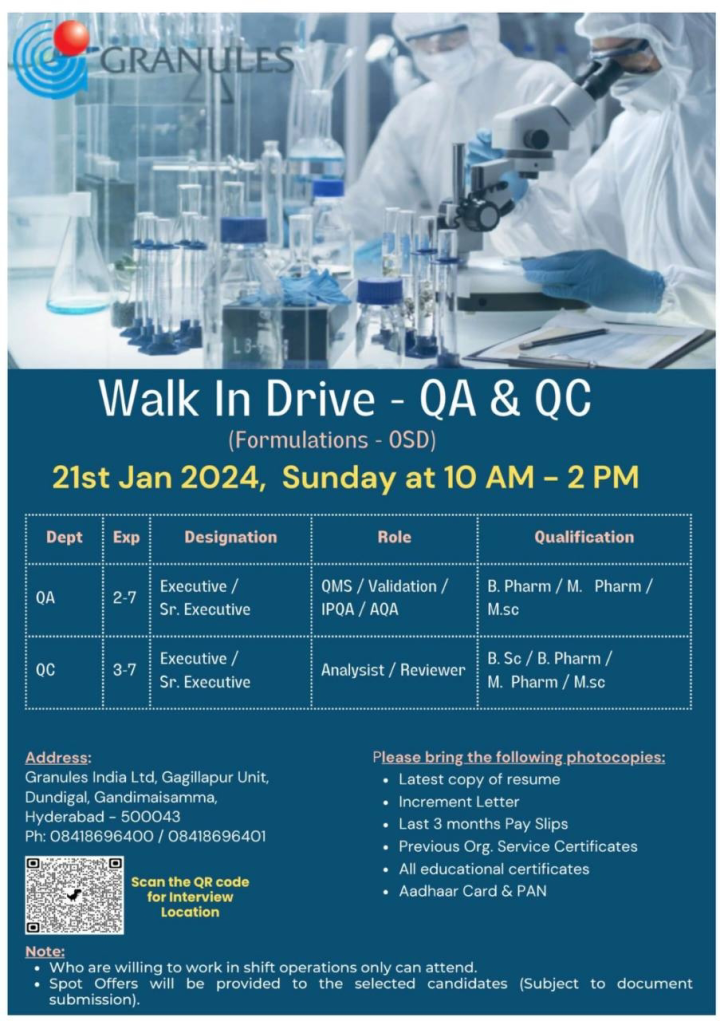 Granules India Ltd Walk-in for B.Sc, M.Sc, B.Pharm, M.Pharm, B.A, B.Com for QA, QC & Warehouse on 21st Jan 2024